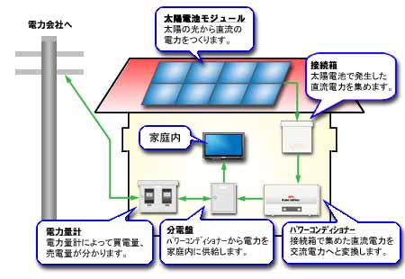 ロゴ013